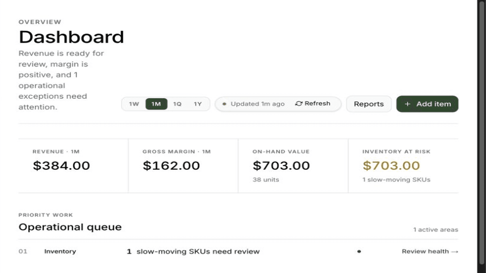 The real Tare7 operations dashboard showing revenue, margin, inventory risk, reorder needs, and purchasing activity